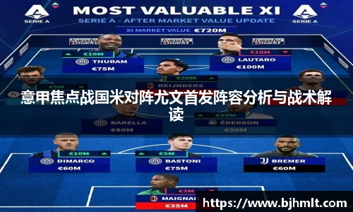 意甲焦点战国米对阵尤文首发阵容分析与战术解读